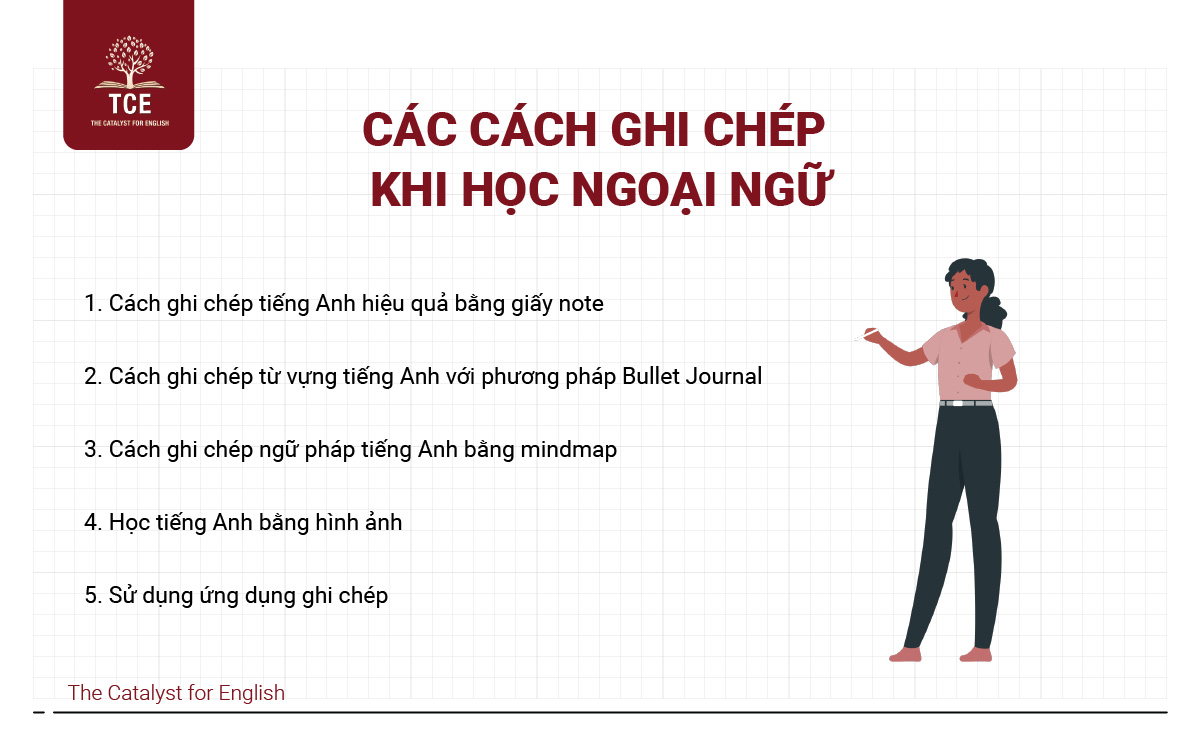 Các cách ghi chép khi học ngoại ngữ