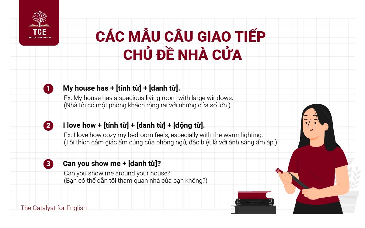 Các mẫu câu giao tiếp chủ đề nhà cửa trong tiếng Anh