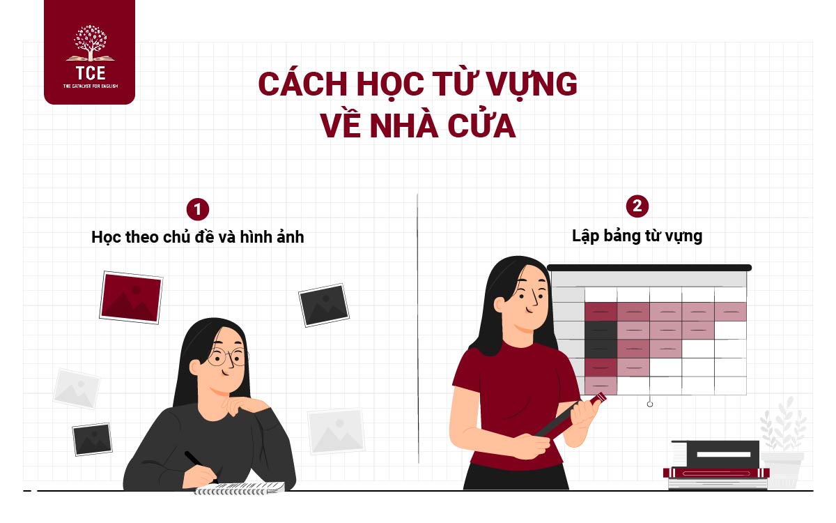 Cách học từ vựng về nhà cửa trong tiếng Anh