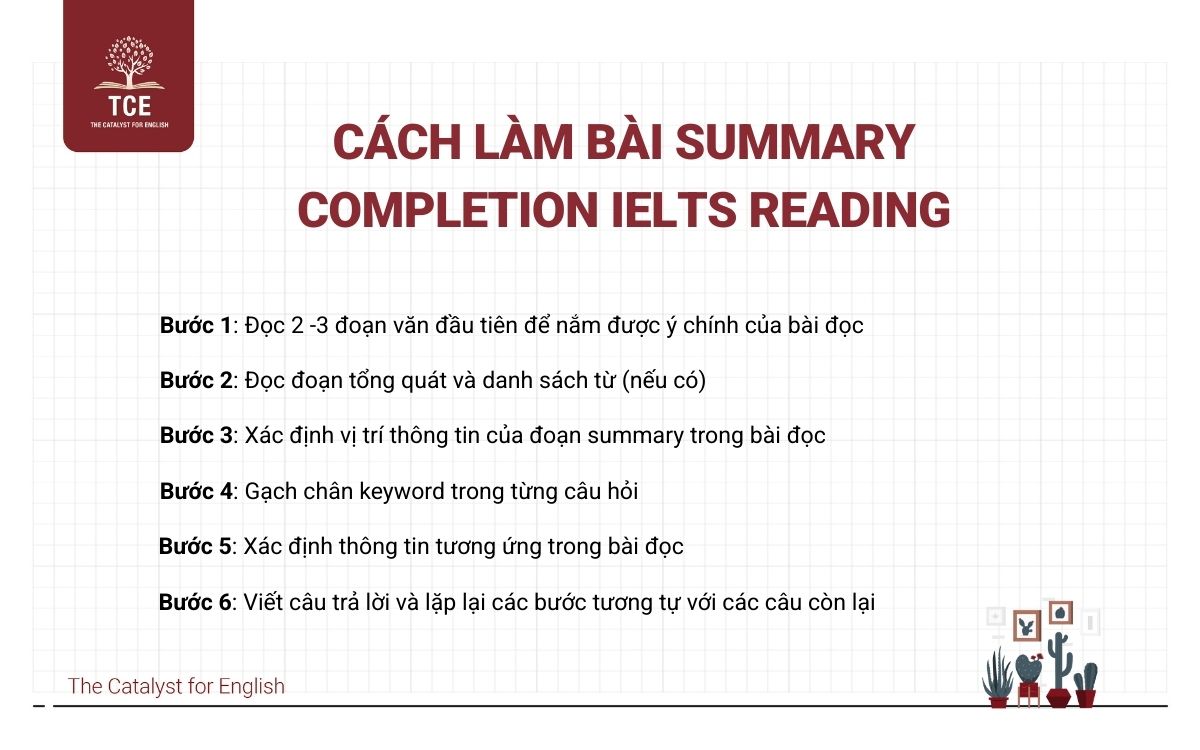 Các bước làm Summary Completion IELTS Reading