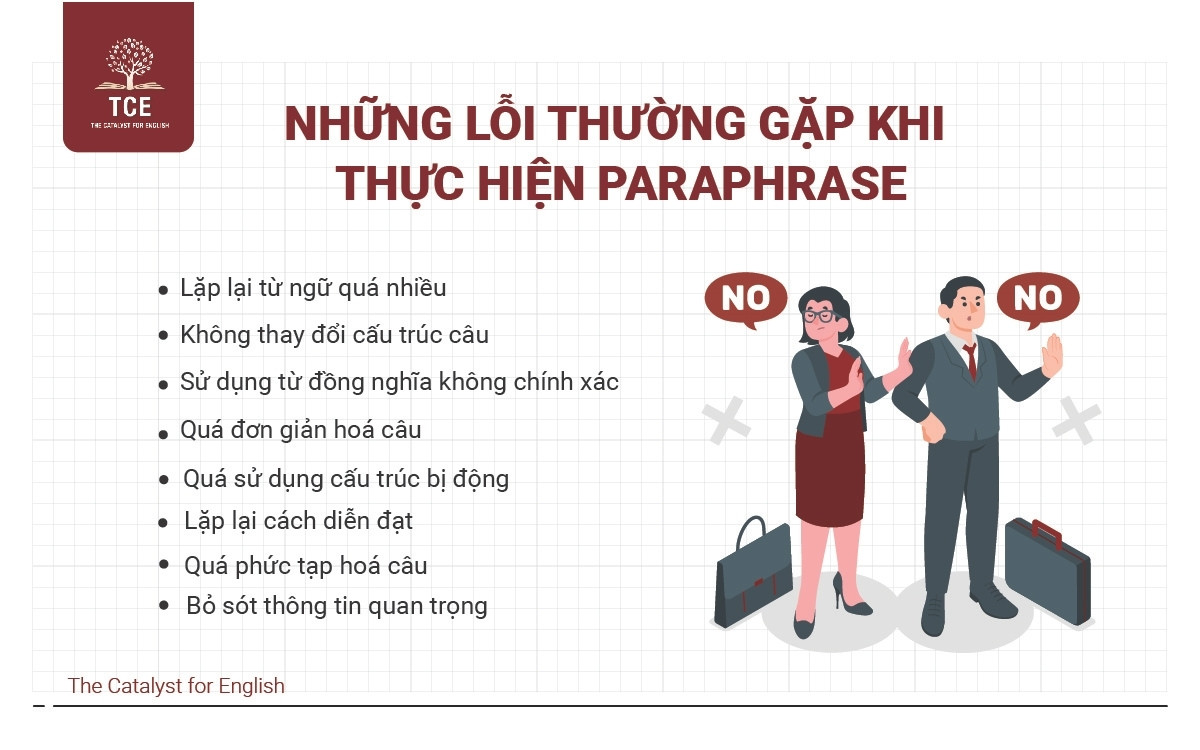 Những lỗi thường gặp khi thực hiện Paraphrase
