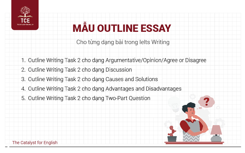 Mẫu Outline Essay cho từng dạng bài trong IELTS Writing