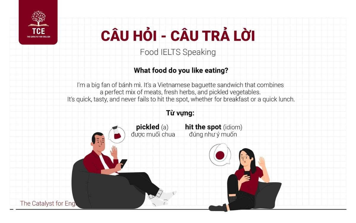 Câu hỏi - Câu trả lời chủ đề Food IELTS Speaking Part 1