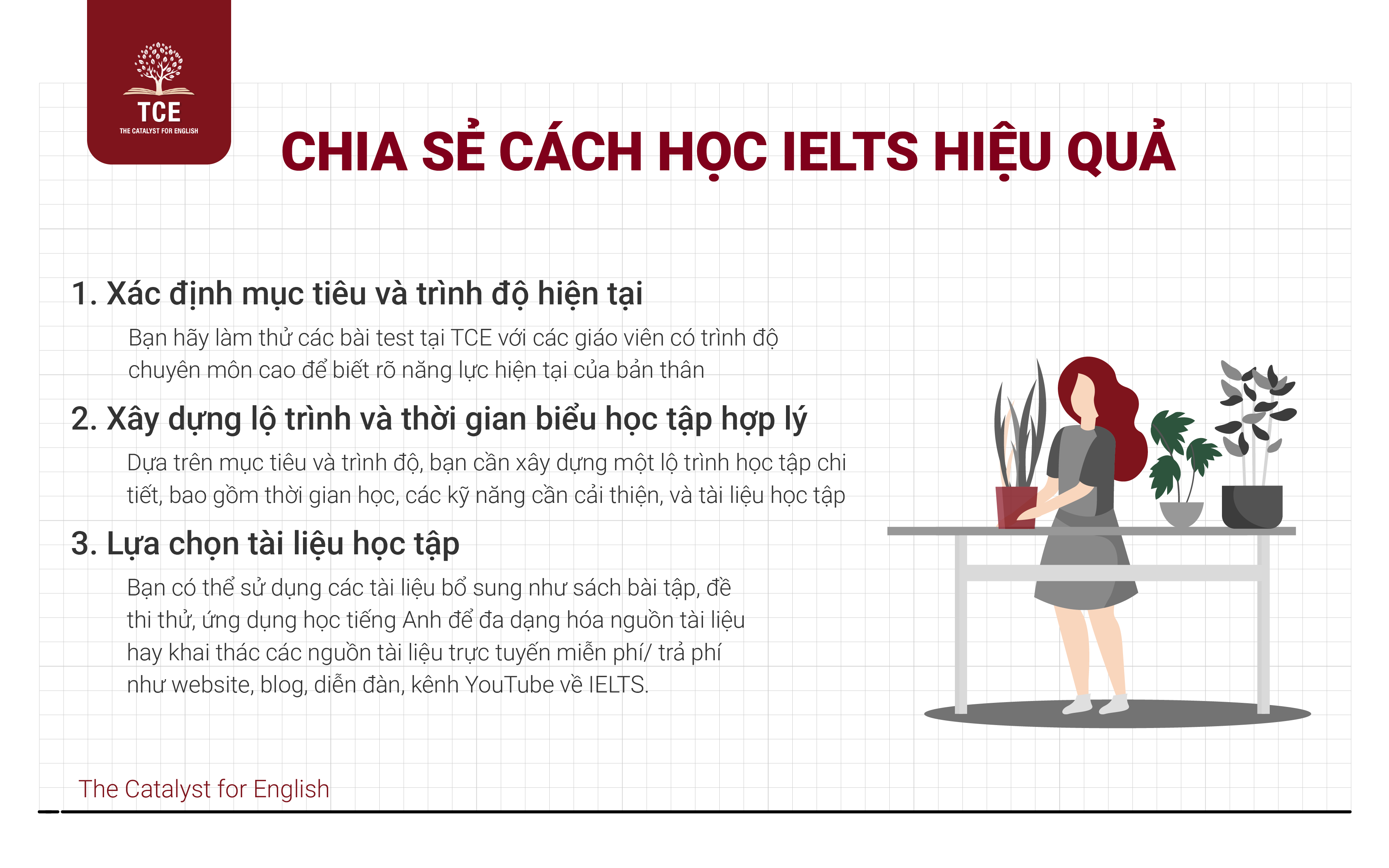 3 cách cơ bản giúp học IELTS hiệu quả giúp bạn đạt target