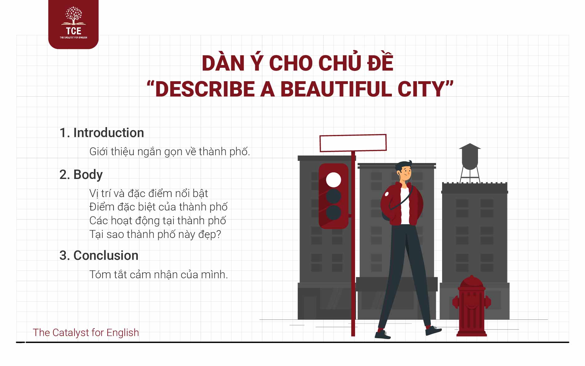 Dàn ý cho chủ đề “Describe a beautiful city”