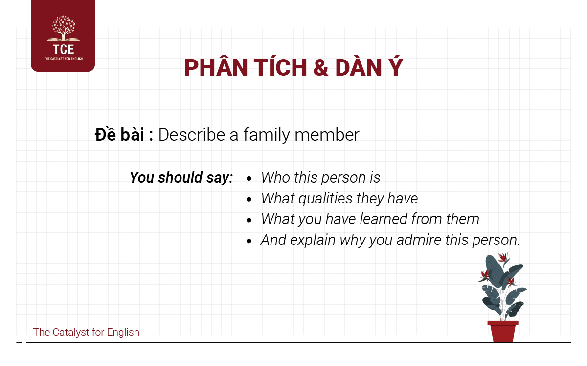 Đề bài & Phân tích Describe a family member