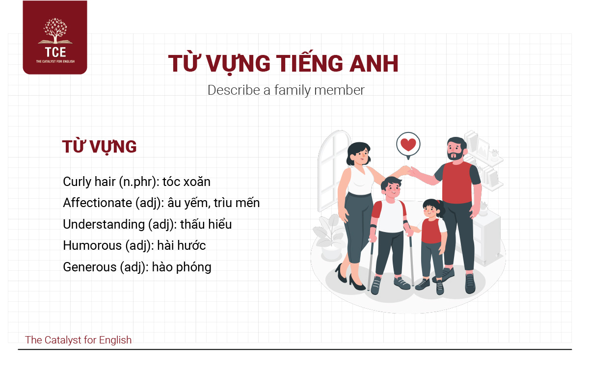 Từ vựng tiếng Anh về Describe a family member