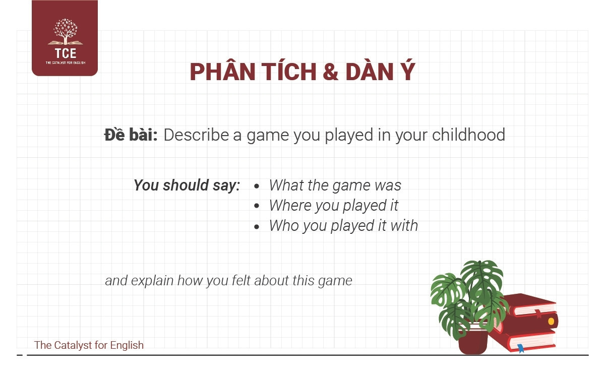Phân tích & Dàn ý Describe a game you played in your childhood