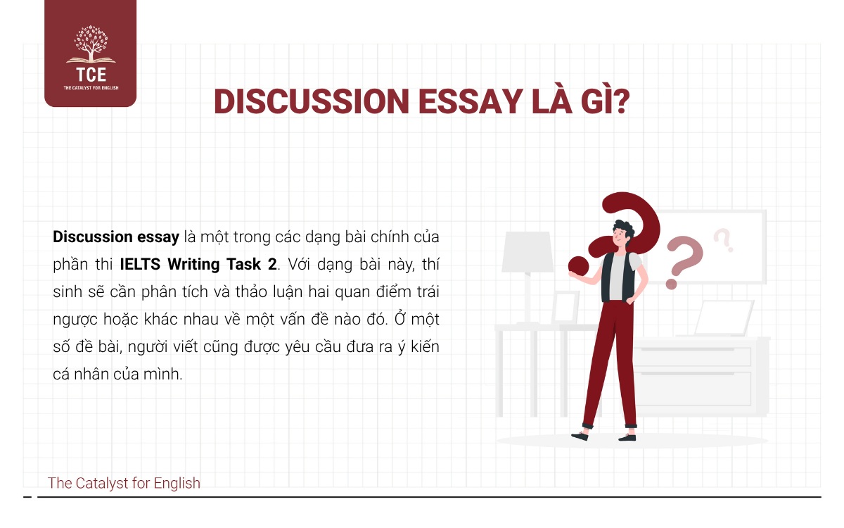 Discussion Essay là gì