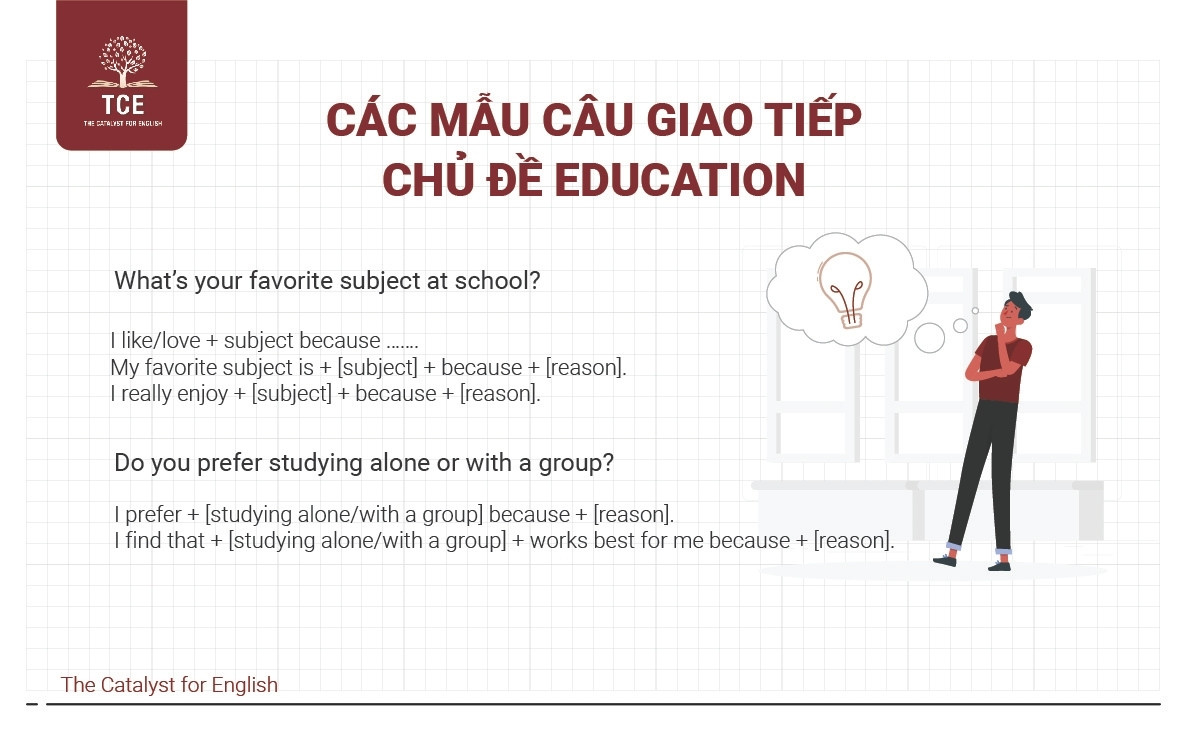 Các mẫu câu giao tiếp chủ đề Education trong tiếng Anh
