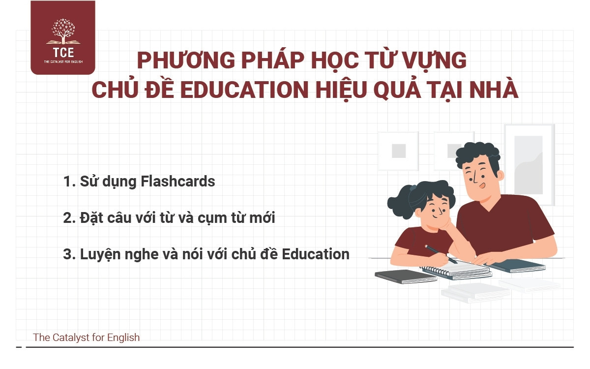 Phương pháp học từ vựng chủ đề Education hiệu quả tại nhà