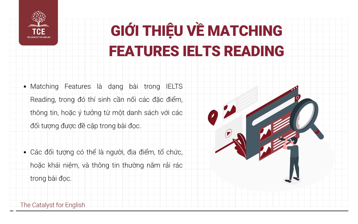 Giới thiệu về Matching Features IELTS Reading