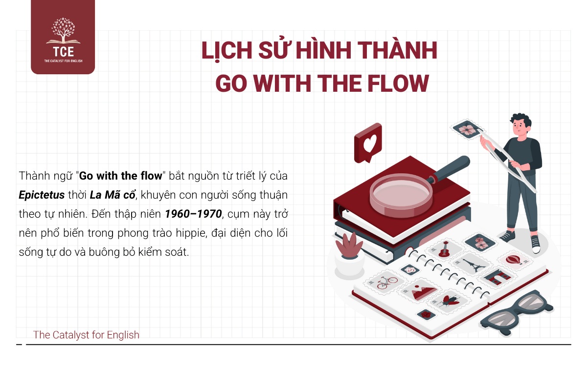 Lịch sử hình thành của Go with the flow