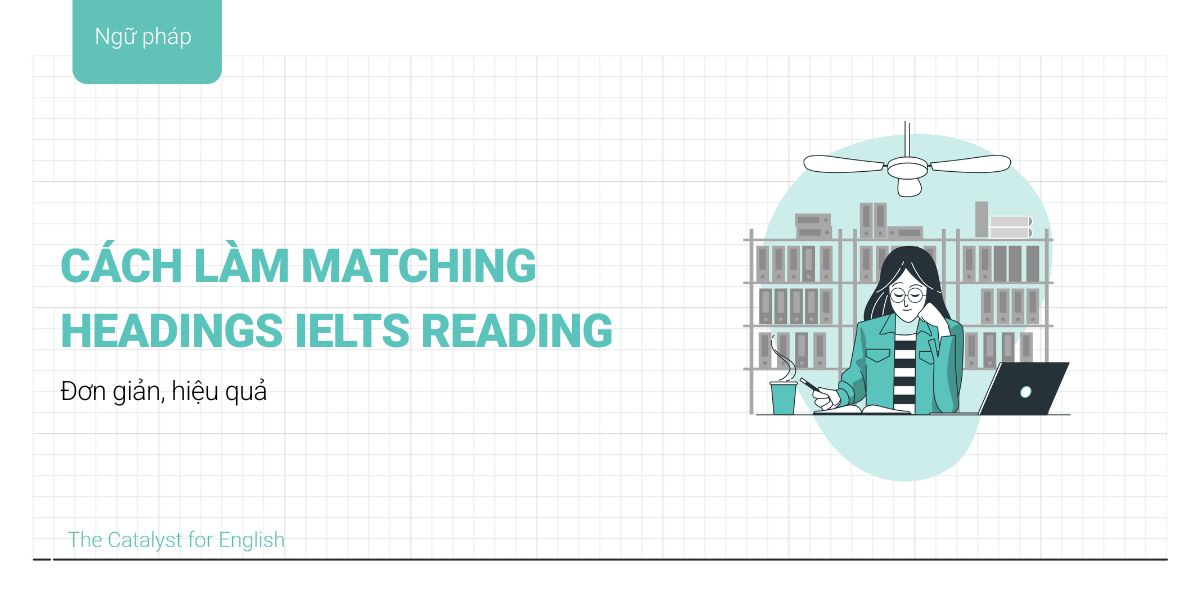 Matching Headings IELTS Reading