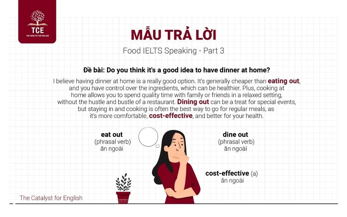 Mẫu trả lời IELTS Speaking - What are the advantages and disadvantages of eating in restaurants?