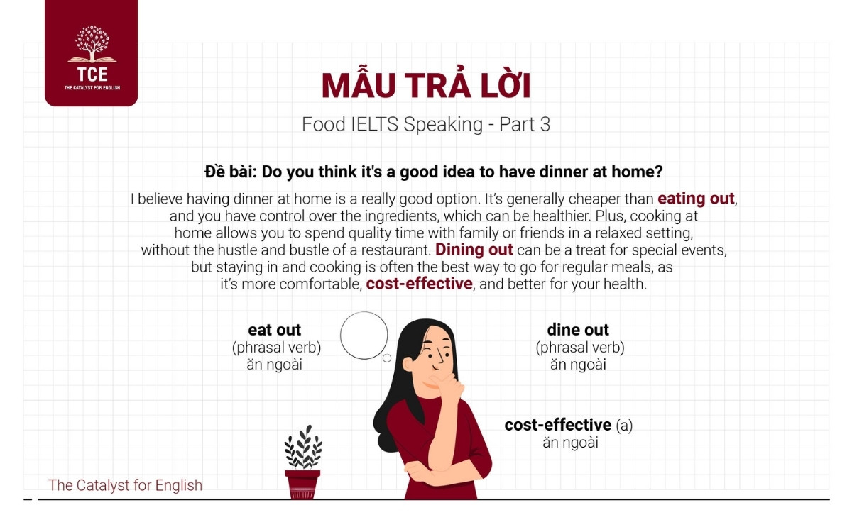 Mẫu trả lời IELTS Speaking - Do you think it's a good idea to have dinner at home?