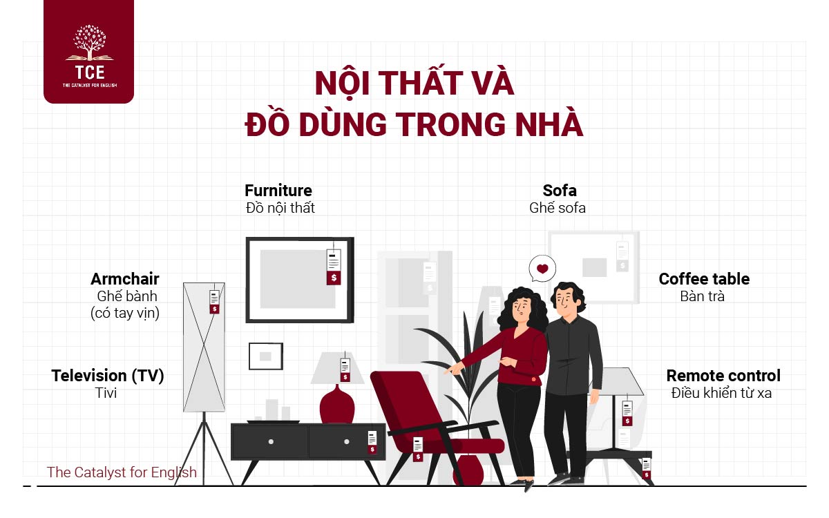 Từ vựng về nội thất và đồ dùng trong nhà