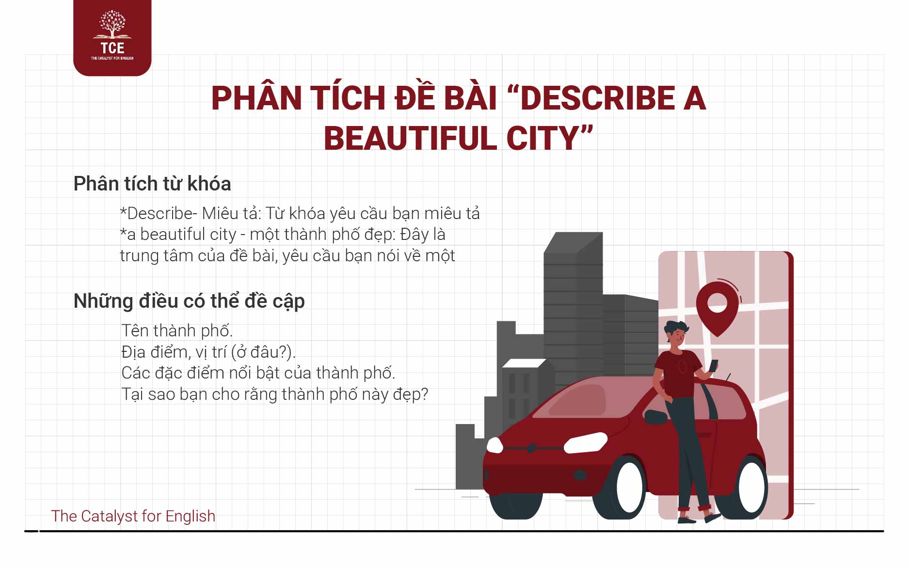 Phân tích đề bài “Describe a beautiful city”