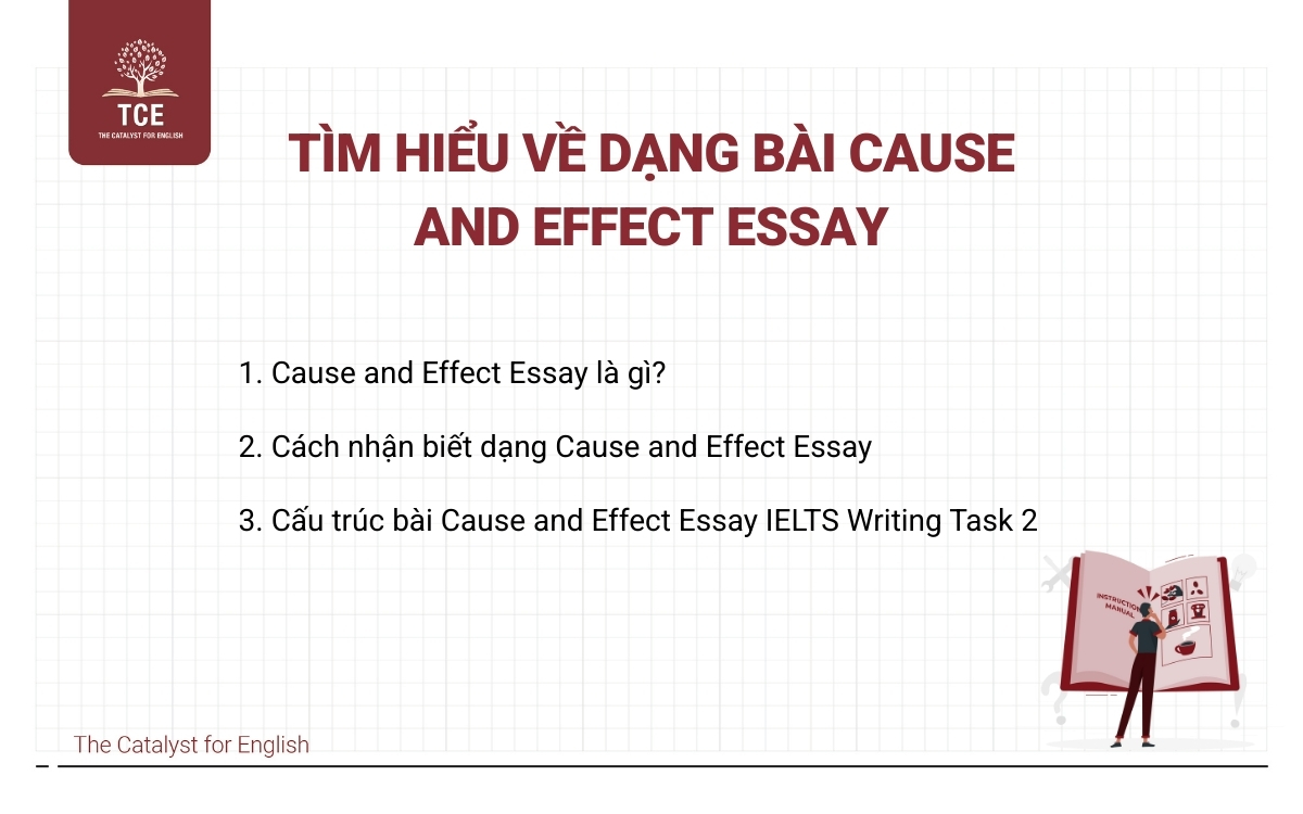 Tìm hiểu về dạng bài Cause and Effect Essay