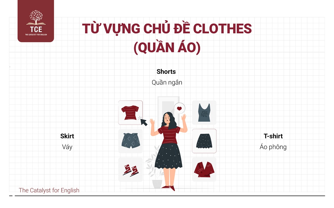 Từ vựng Flyers theo chủ đề: Clothes (Quần áo)