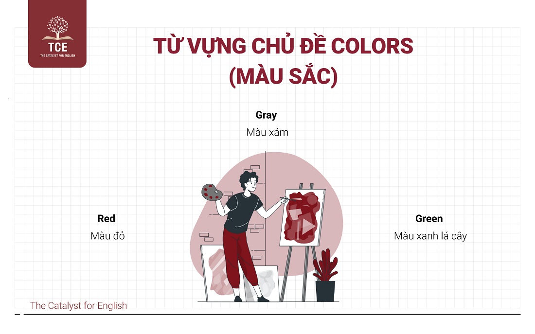 Từ vựng Flyers theo chủ đề: Colors (Màu sắc)