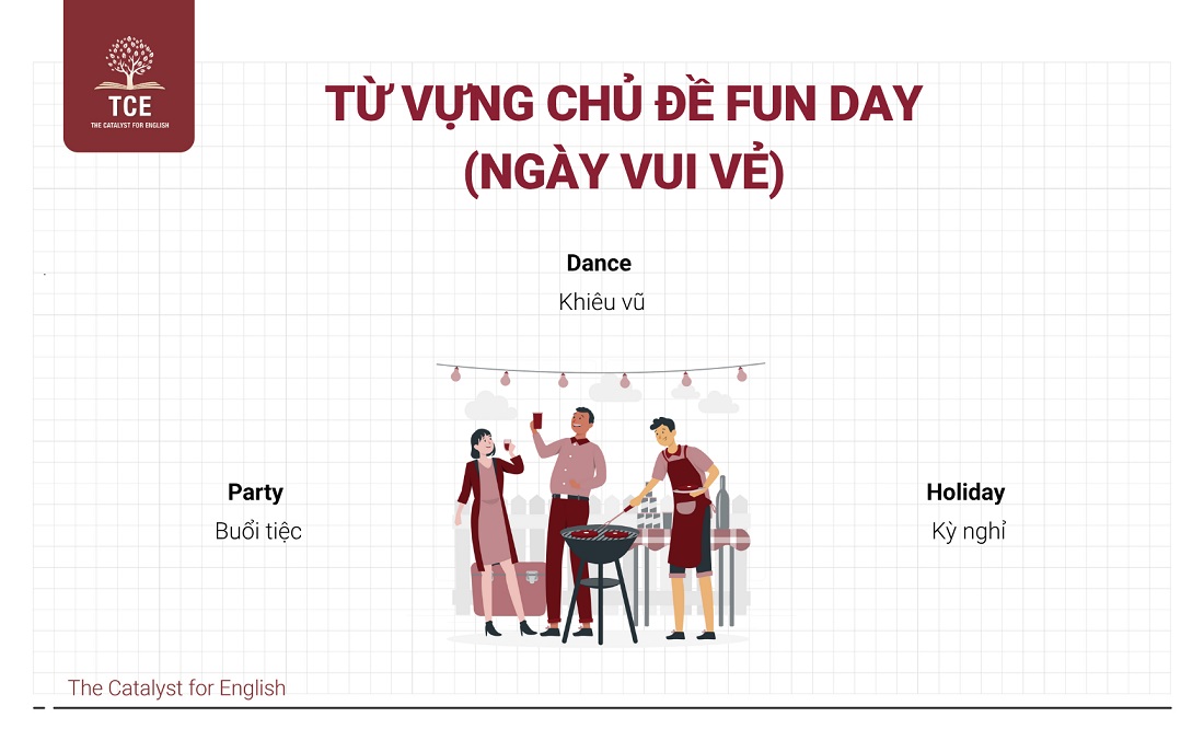 Từ vựng Flyers theo chủ đề: Fun day (Ngày vui vẻ)