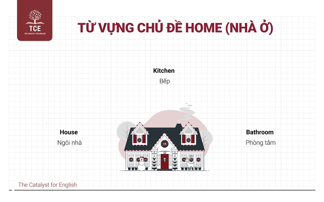 Từ vựng Flyers theo chủ đề: Home (Nhà ở)