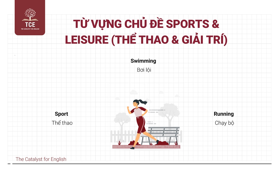 Từ vựng Flyers theo chủ đề: Sports & Leisure (Thể thao & Giải trí)