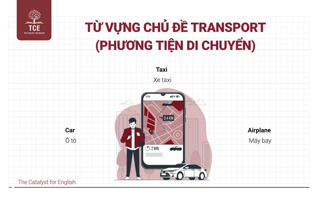 Từ vựng Flyers theo chủ đề: Transport (Phương tiện di chuyển)