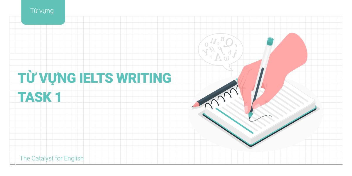 Từ vựng IELTS Writing Task 1 theo từng dạng bài