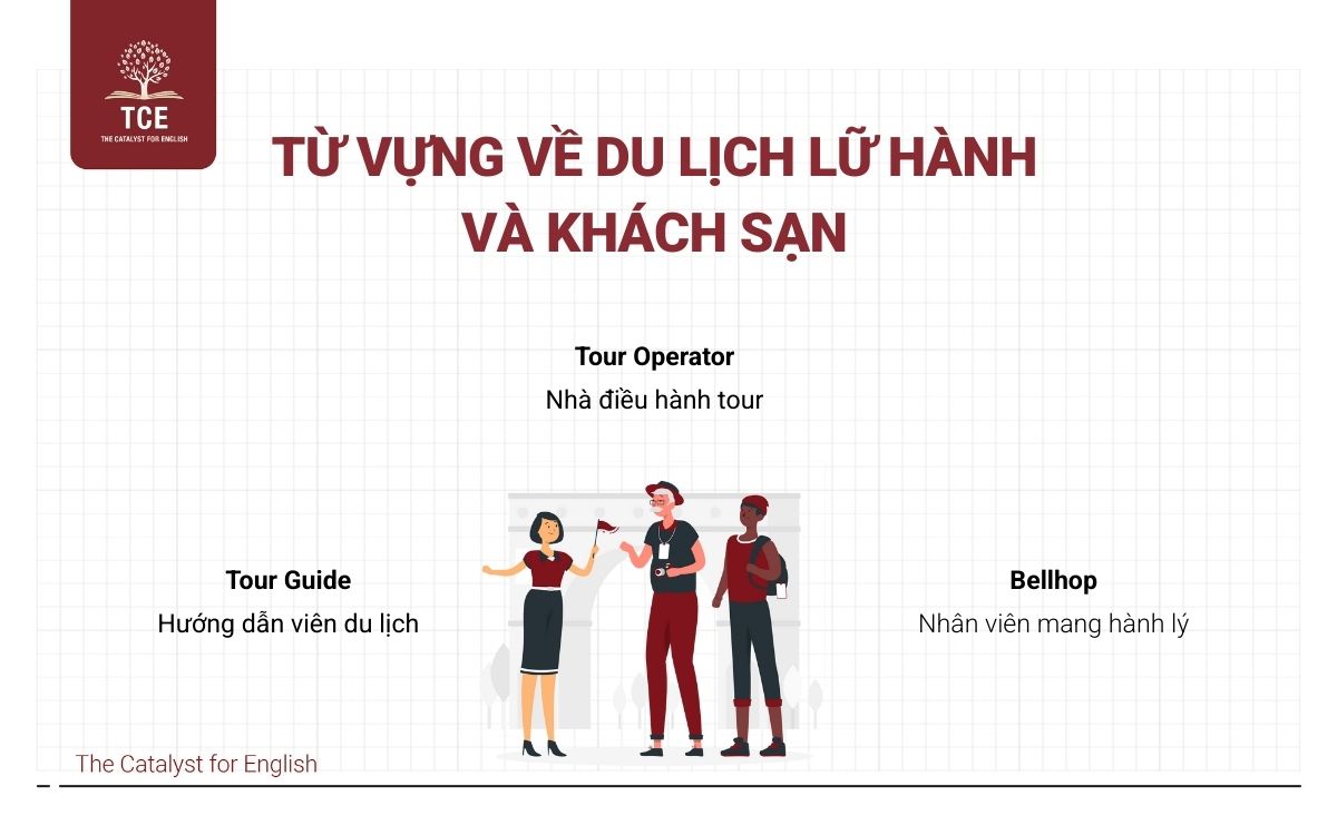 Từ vựng nghề nghiệp tiếng Anh lĩnh vực Du lịch lữ hành và Khách sạn
