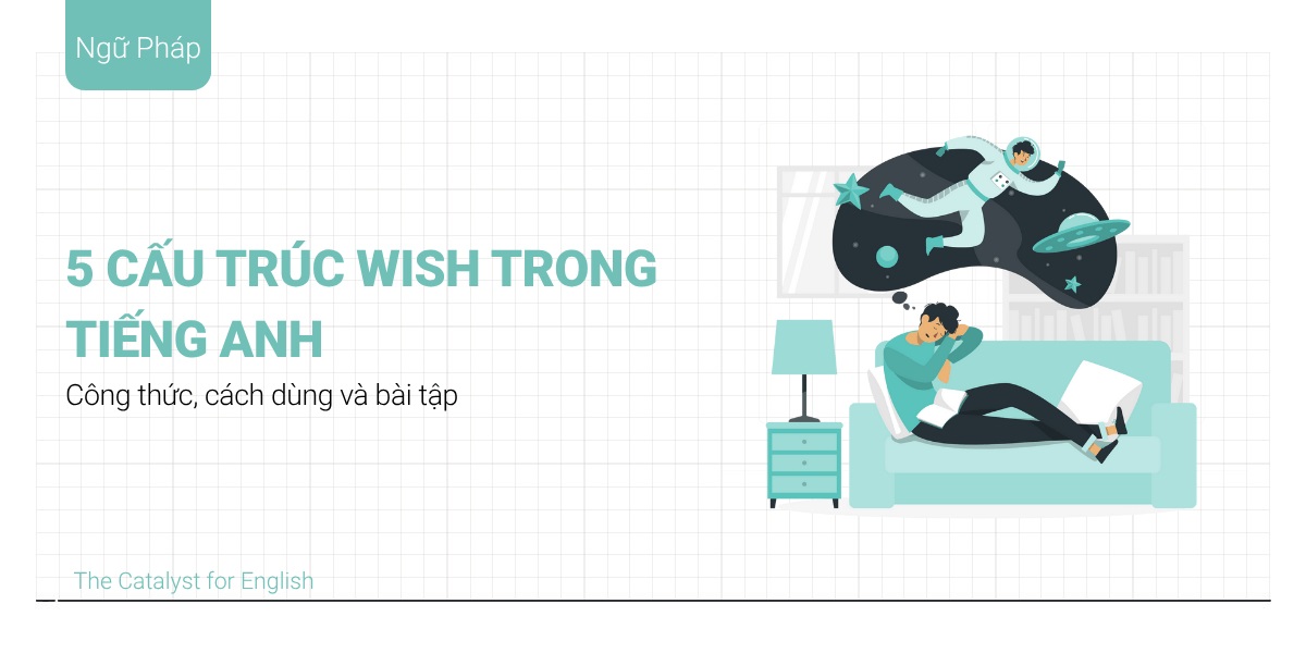 5 Cấu trúc Wish trong tiếng Anh: Công thức, cách dùng và bài tập