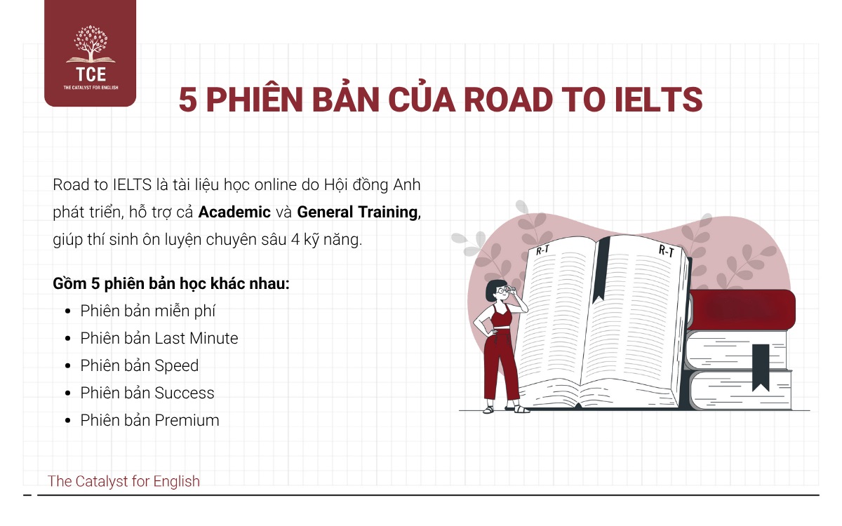 5 phiên bản của Road To IELTS