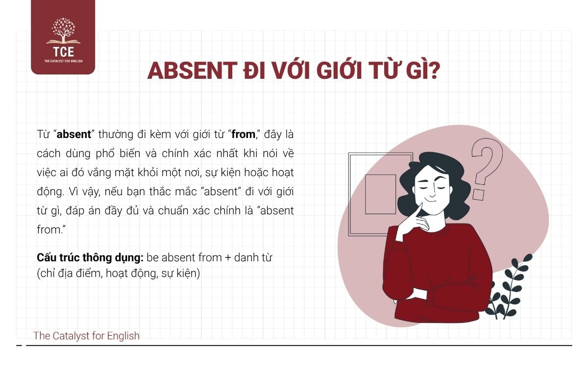 Absent đi với giới từ gì