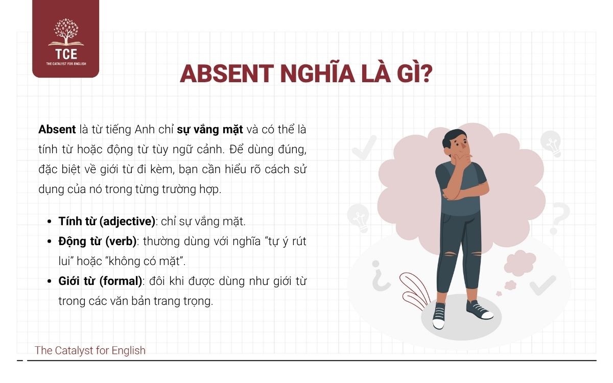 Absent nghĩa là gì