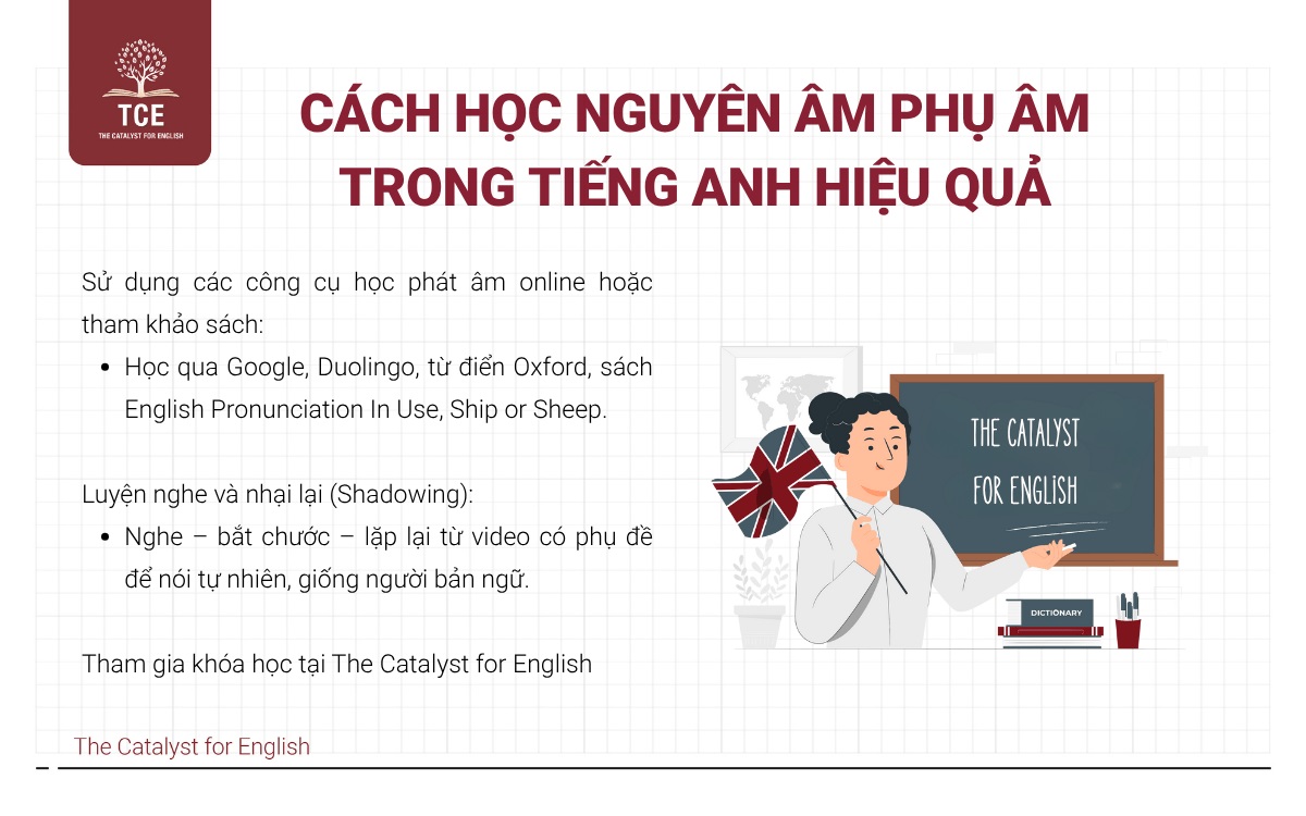 Cách học nguyên âm phụ âm trong tiếng Anh hiệu quả