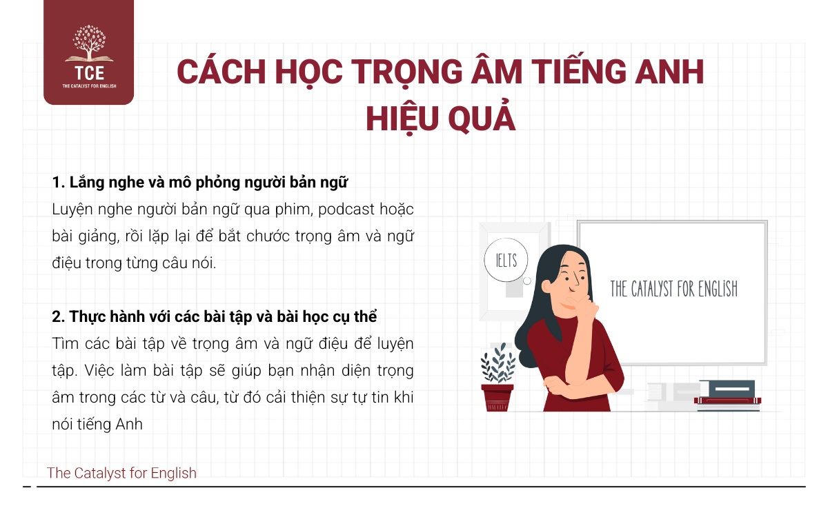 Cách học trọng âm tiếng Anh hiệu quả