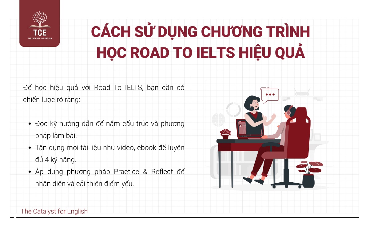Cách sử dụng chương trình học Road To IELTS hiệu quả