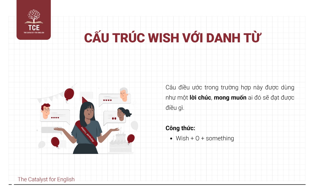 Cấu trúc WISH với danh từ