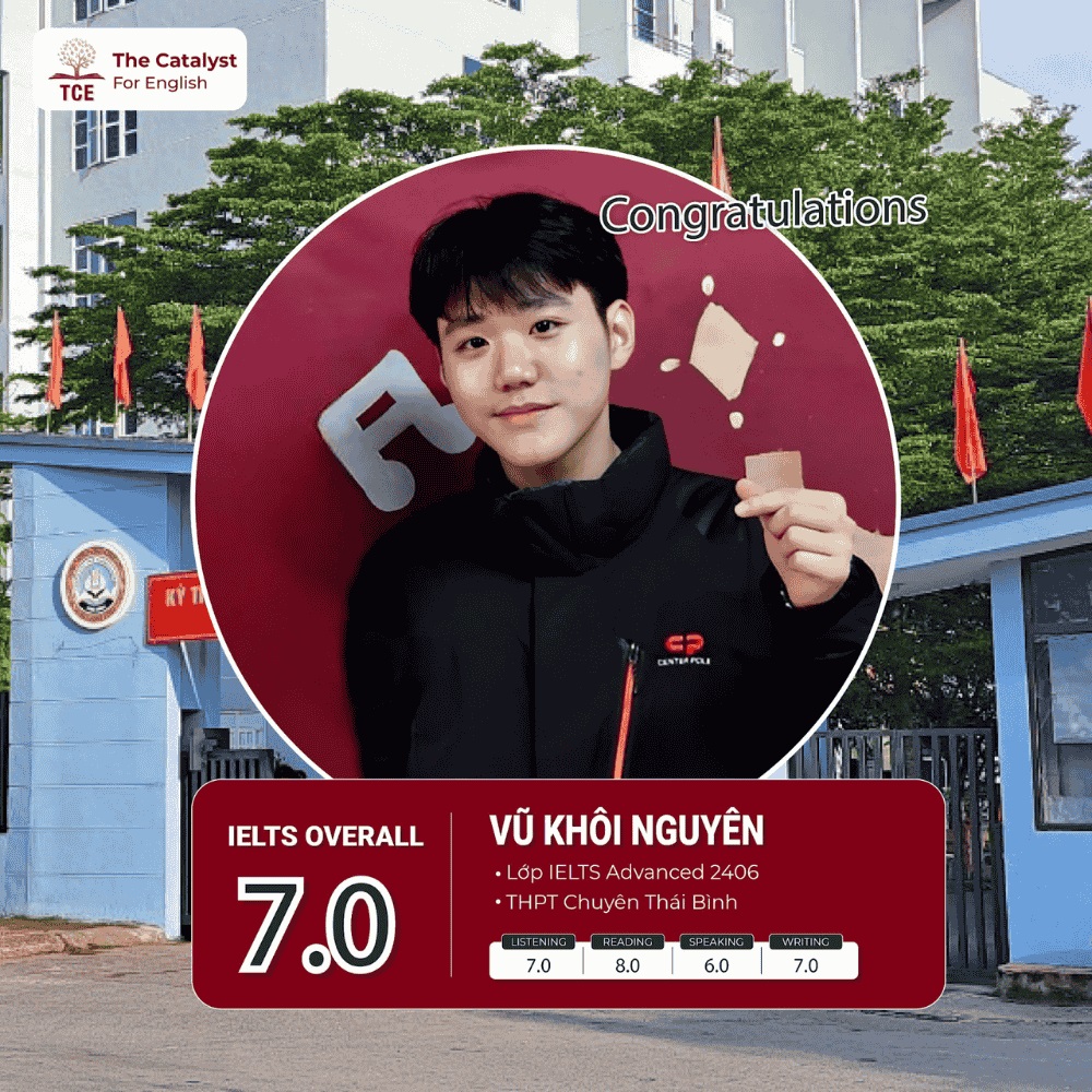 Feedback của học viên Vũ Khôi Nguyên
