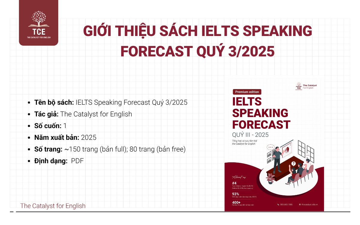 Giới thiệu sách IELTS Speaking Forecast Quý 3/2025
