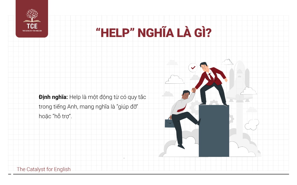 Ý nghĩa của Help