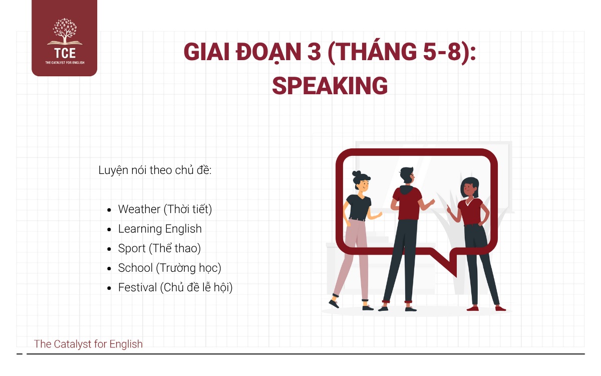 Giai đoạn 3 (Tháng 5-8) Speaking