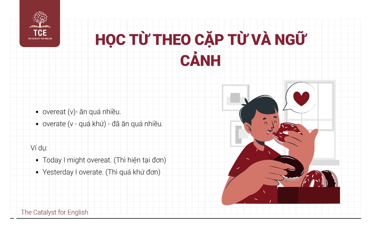Học từ theo cặp từ và ngữ cảnh