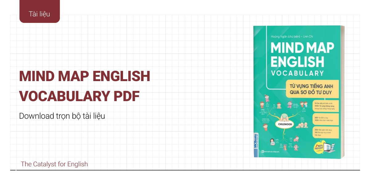 Map English Vocabulary