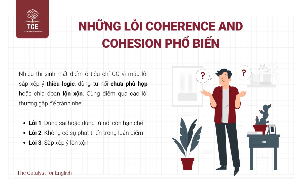 Những lỗi Coherence and Cohesion phổ biến