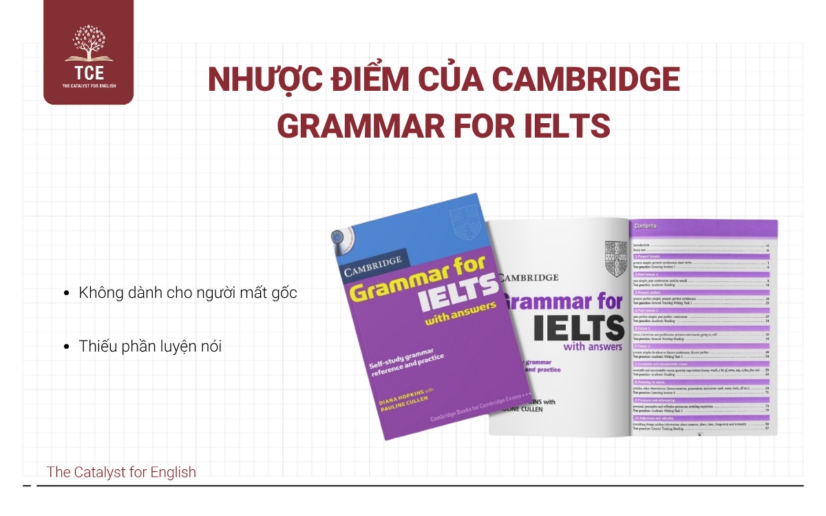 Nhược điểm của Cambridge Grammar for IELTS