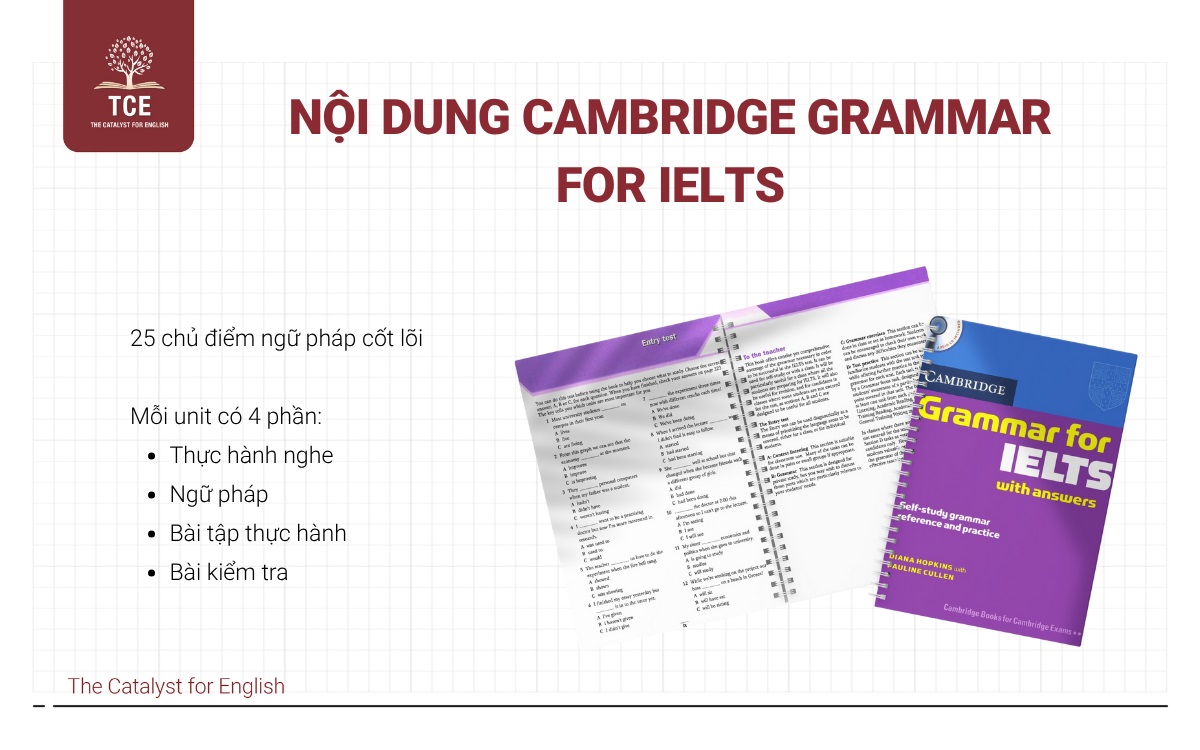 Nội dung của Cambridge Grammar for IELTS