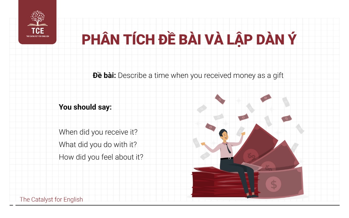 Phân tích đề bài và lập dàn ý cho đề Describe a time when you received money as a gift