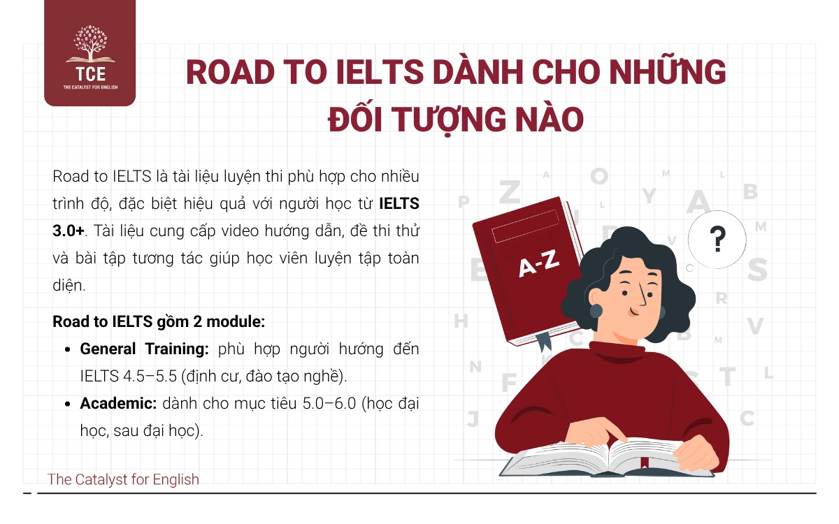 Road To IELTS dành cho những đối tượng nào